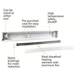 6F1500-1W - Cadet 6F1500-1W - 72 F Series Electric Baseboard Heater, 1500  Watt, 120V (White)