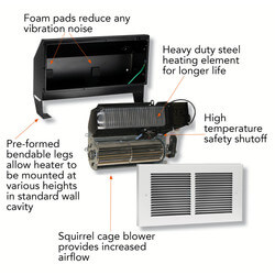 Qmark Marley CZ1512T 120V Wall Heater – 1500W/750W, Forced Air, White-524150