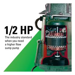 98-0002 - Zoeller 98-0002 - Model N98 Flow-Mate Non-Automatic Cast
