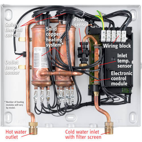 239218 - Stiebel Eltron 239218 - Tempra 36 Trend Electric Tankless