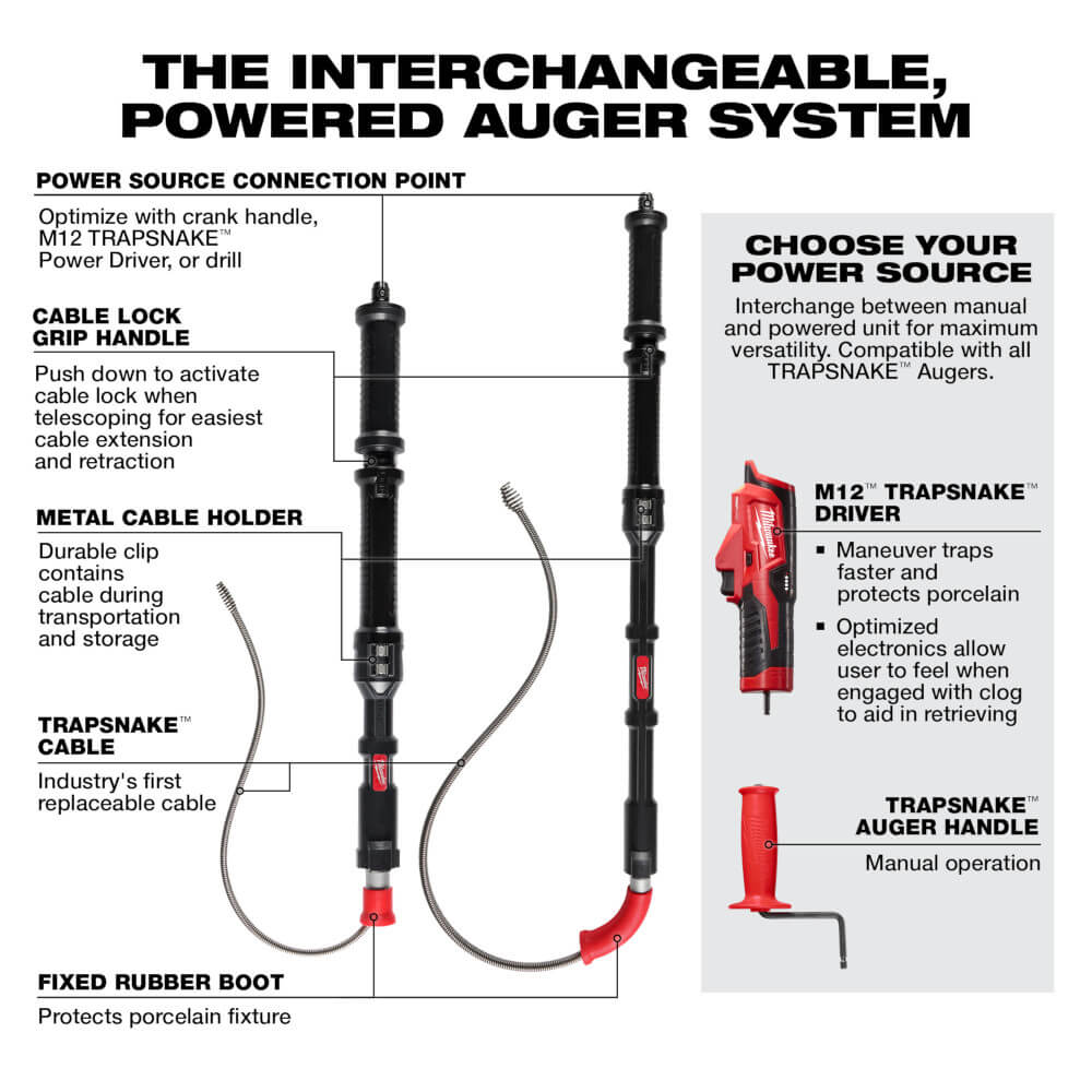 3577-21 - Milwaukee 3577-21 - M12 TRAPSNAKE 2-Tool Combo Kit