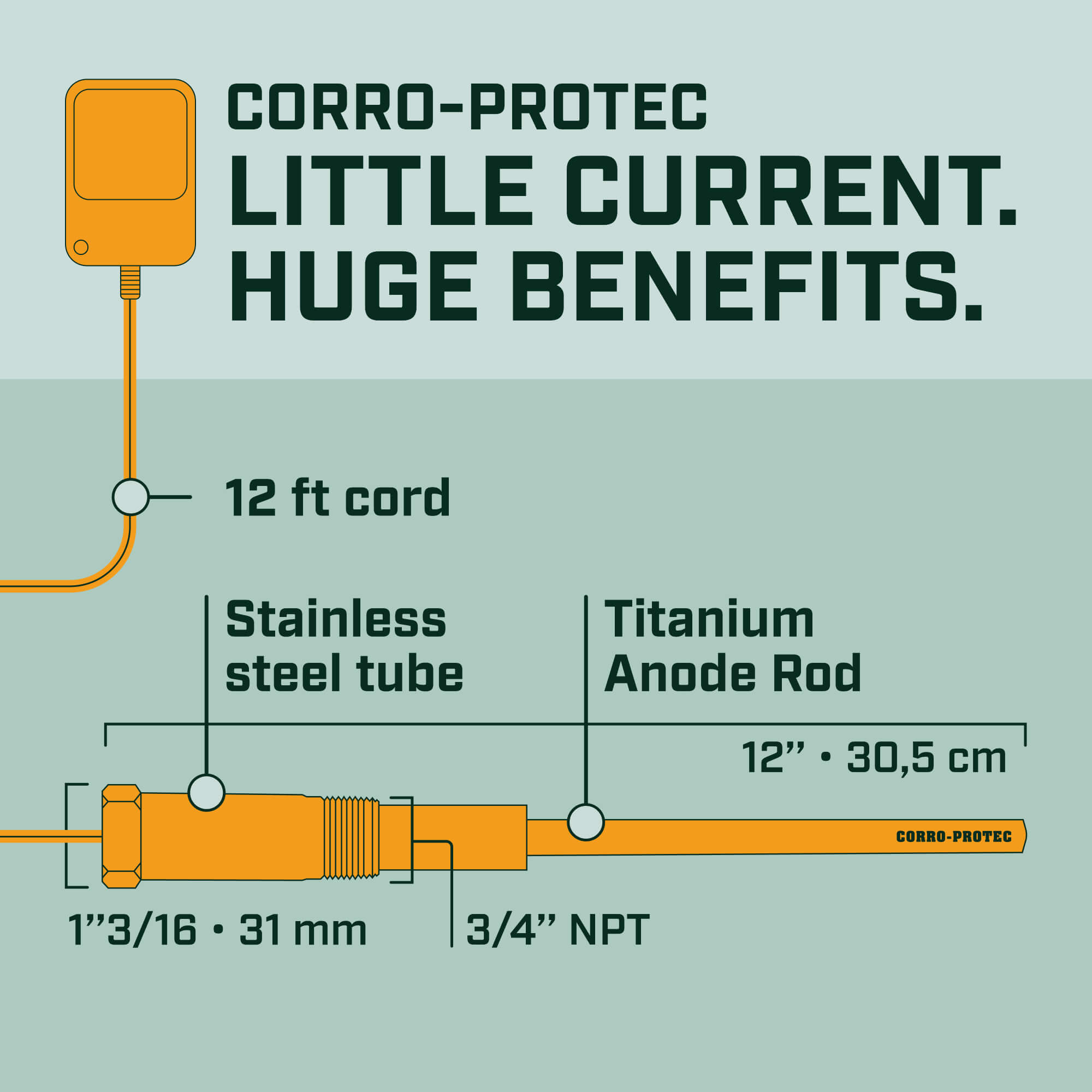 96386 - Corro-Protec 96386 - CP-R Water Heater Powered Titanium Anode Rod  (10-30 Gallon Tank)