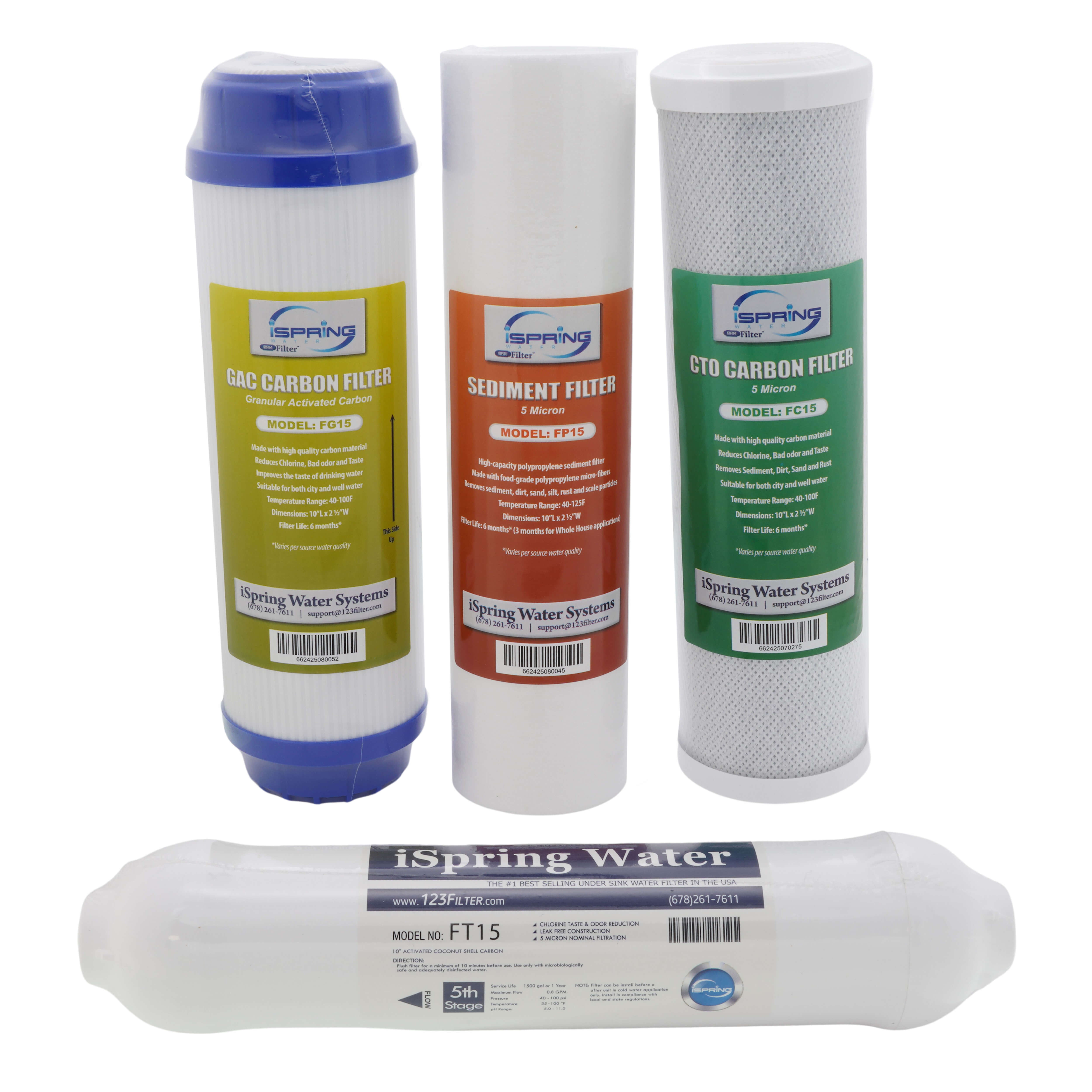 RO System Replacement ISpring FT15 5th Stage Post Carbon Filter ...
