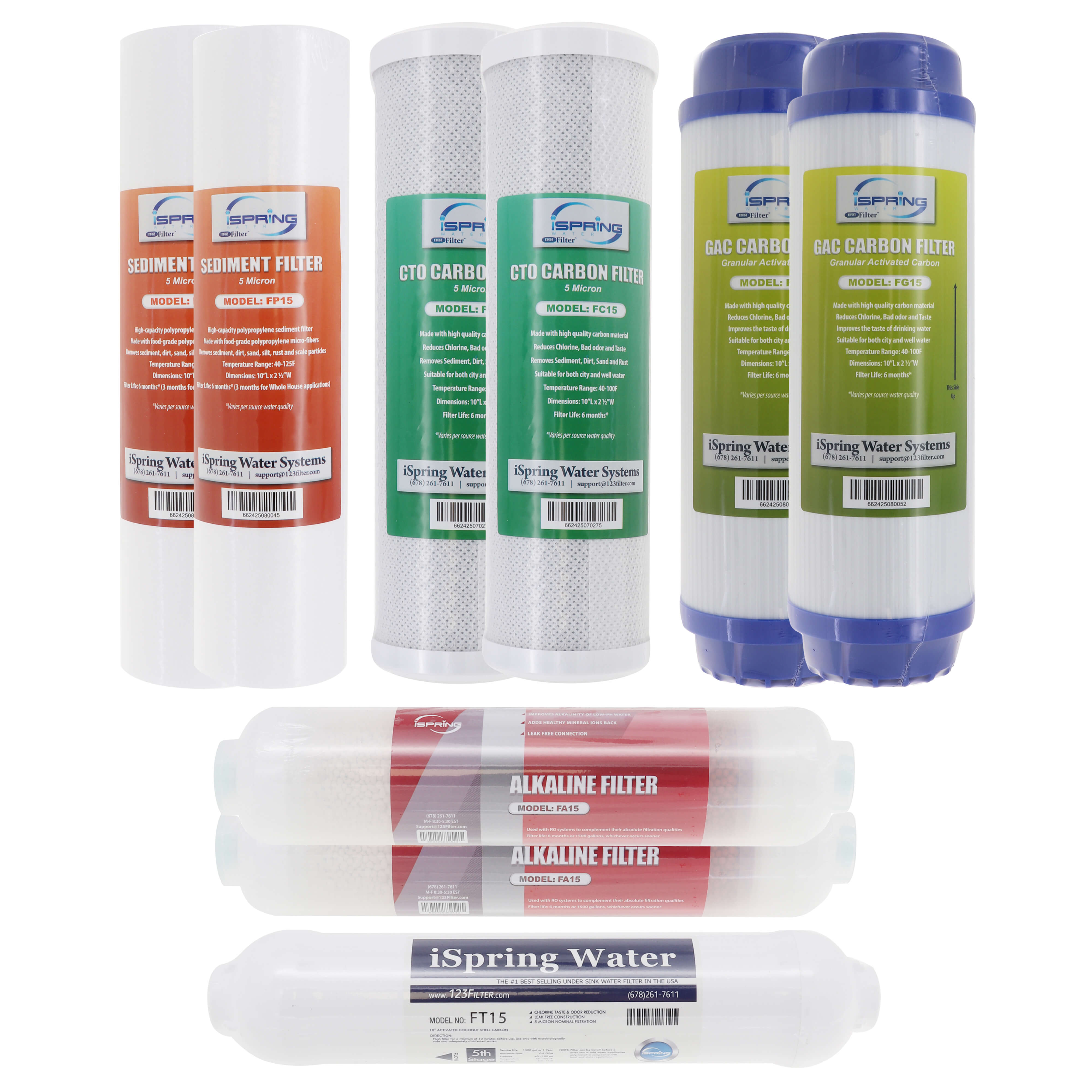 Ispring F9K Replacement Filters ISpring F9K 1-Year RO Water Filter ...