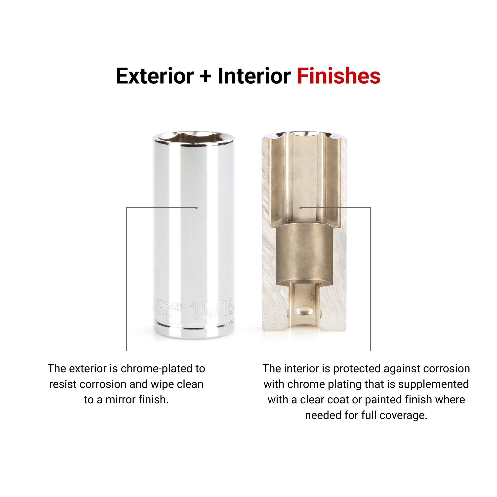 TEKTON 3/4 in. Drive x 21 mm D 6-Point Socket SHD33121 - The Home Depot