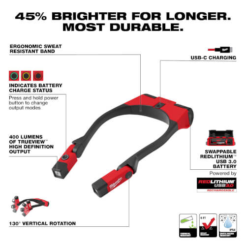 2117-21 - Milwaukee 2117-21 - REDLITHIUM USB 400L Neck Light