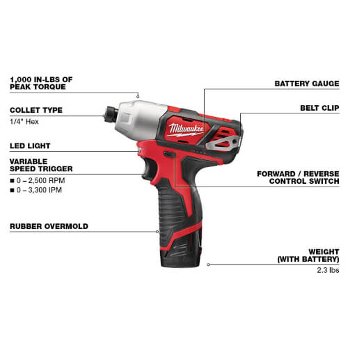 2491-22 - Milwaukee 2491-22 - M12 Cordless 1/4