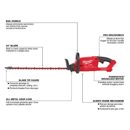 2726-20 - Milwaukee 2726-20 - M18 Fuel Hedge Trimmer (Bare Tool Only)
