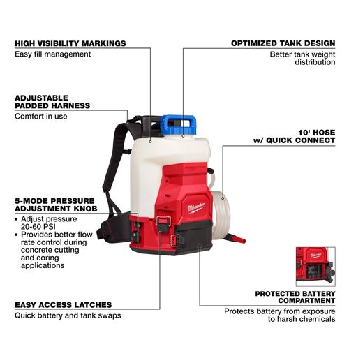 3019-21WS - Milwaukee 3019-21WS - M18 Switch Tank 4-Gallon