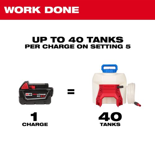 3019-21WS - Milwaukee 3019-21WS - M18 Switch Tank 4-Gallon