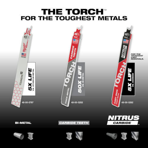48-00-5202 - Milwaukee 48-00-5202 - Sawzall Torch Reciprocating