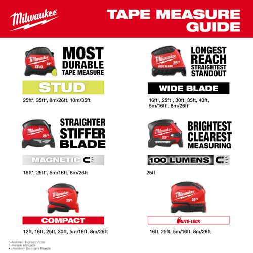 48-22-1016M - Milwaukee 48-22-1016M - 16' Magnetic Tape Measure