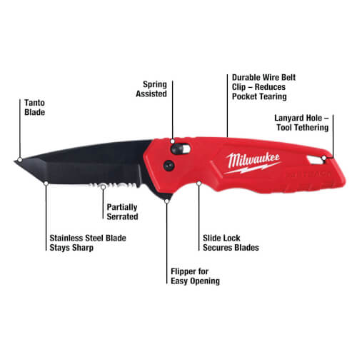 Milwaukee 42-70-0480 SPRING CLIP | Wolseley Express