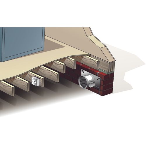 EDH-1 Dehumidistat Control For Eliminator Crawl Space Fan - 120V, 20-80% RH Range