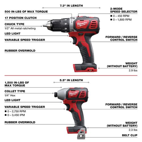 2695-25 - Milwaukee 2695-25 - M18 Drill/Driver, Impact Driver