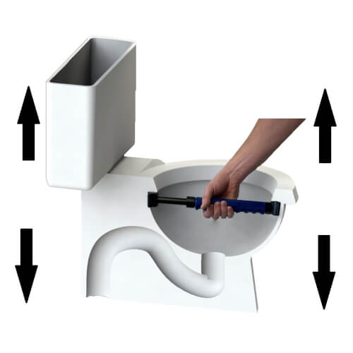 Water Solidifiers Water Solidifier For Toilet