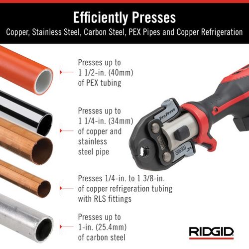 78188-RIDGID - RIDGID 78188-RIDGID - RP 251 Compact Press Tool