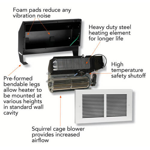 RMC151W - Cadet RMC151W - Register Plus White Wall Fan Heater,  1500/1000/500 Watt (120V)